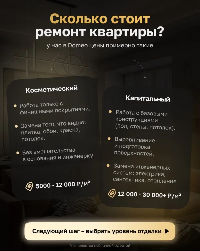 ✨ Сколько стоит ремонт в 2026?   Каждый второй переплачивает за ремонт сотни тысяч рублей... и вы то