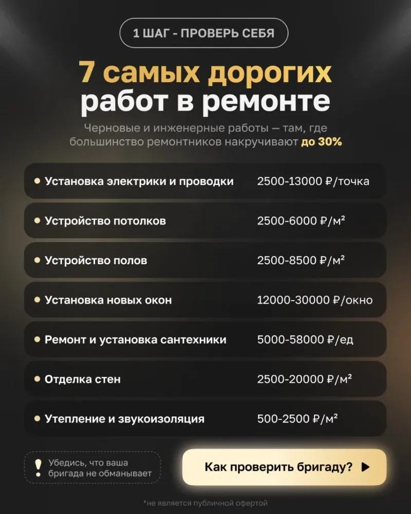✨ Сколько стоит ремонт в 2026?   Каждый второй переплачивает за ремонт сотни тысяч рублей... и вы то
