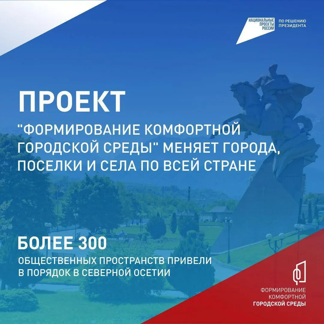 Какими будут наши города и сёла завтра — зависит от нас уже сегодня 👇  Продолжается Всероссийское он