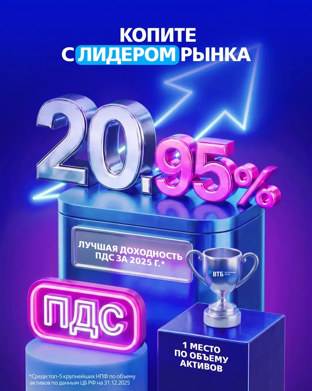 НПФ ВТБ снова первый!   🔹 Первые по активам! По данным отчета Банка России, НПФ ВТБ занимает 1 место