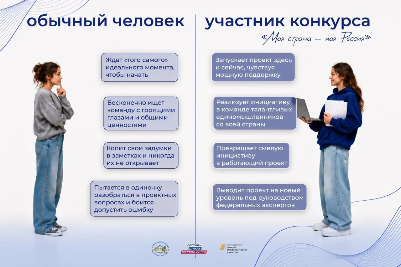 Выбор только за тобой!  Мы часто откладываем свои сильные идеи на потом, боясь остаться без поддержк