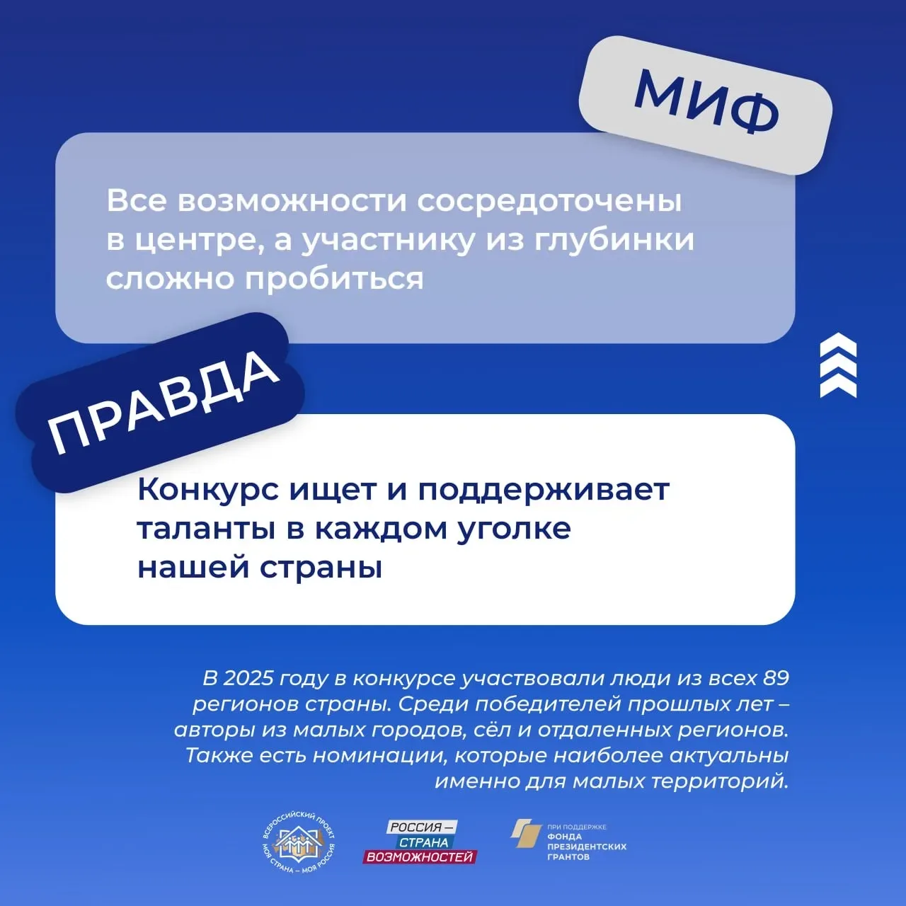Как всё устроено на самом деле?   «У меня слишком простая идея», «Меня не услышат», «Это только для 