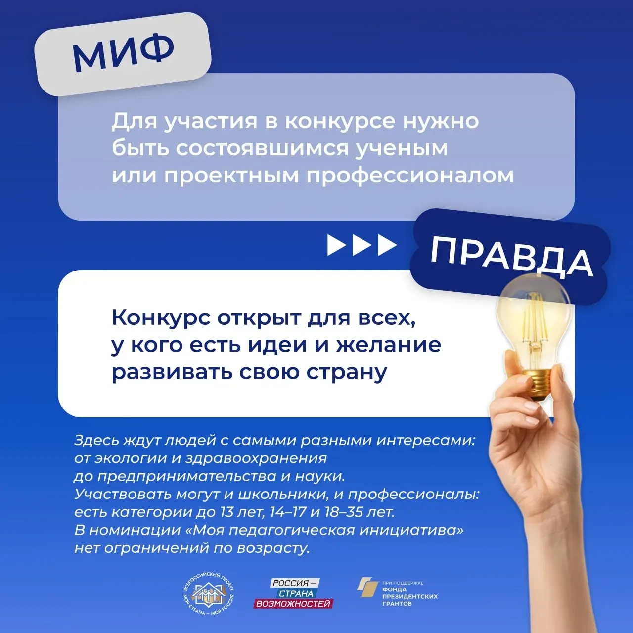 Как всё устроено на самом деле?   «У меня слишком простая идея», «Меня не услышат», «Это только для 