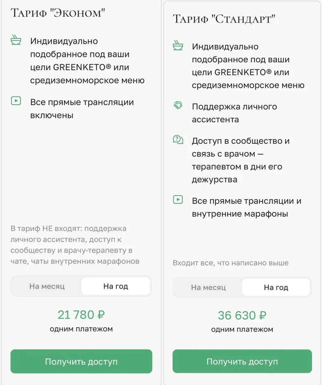 Друзья, запомните эти текущие цены платформы Greenketo 👌🏻 Потому что 4 мая будут цены, которых еще н