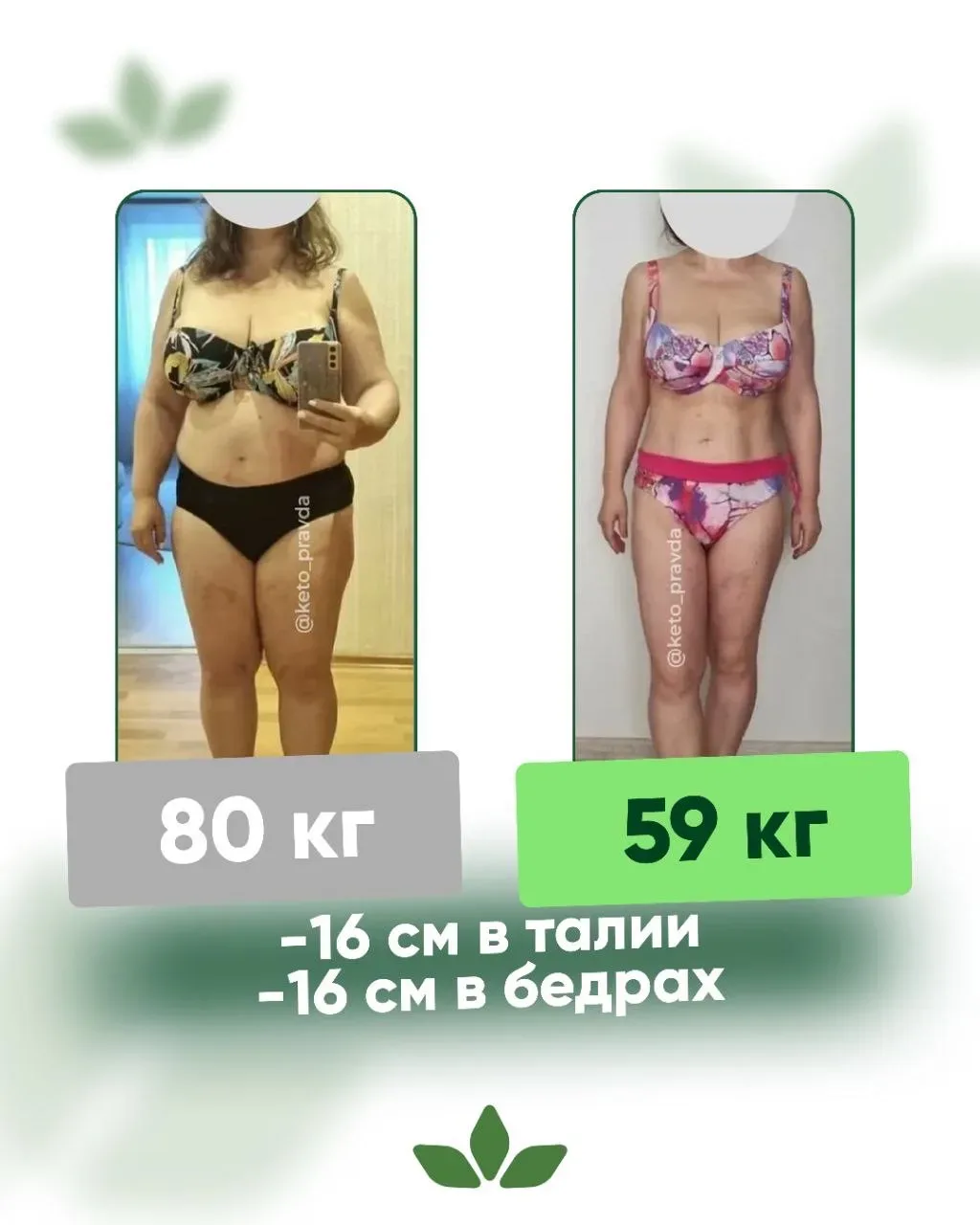 Долгие годы борьбы, качели веса, попытки снова и снова найти тот самый способ похудеть, который нако