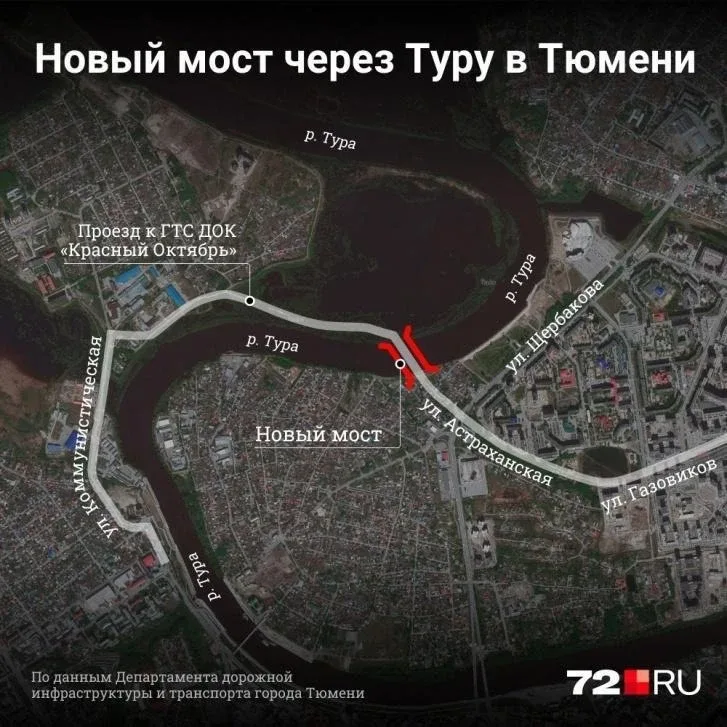 В Тюмени необходимо строительство пешеходного моста, который соединит центр города с Зарекой. Проект