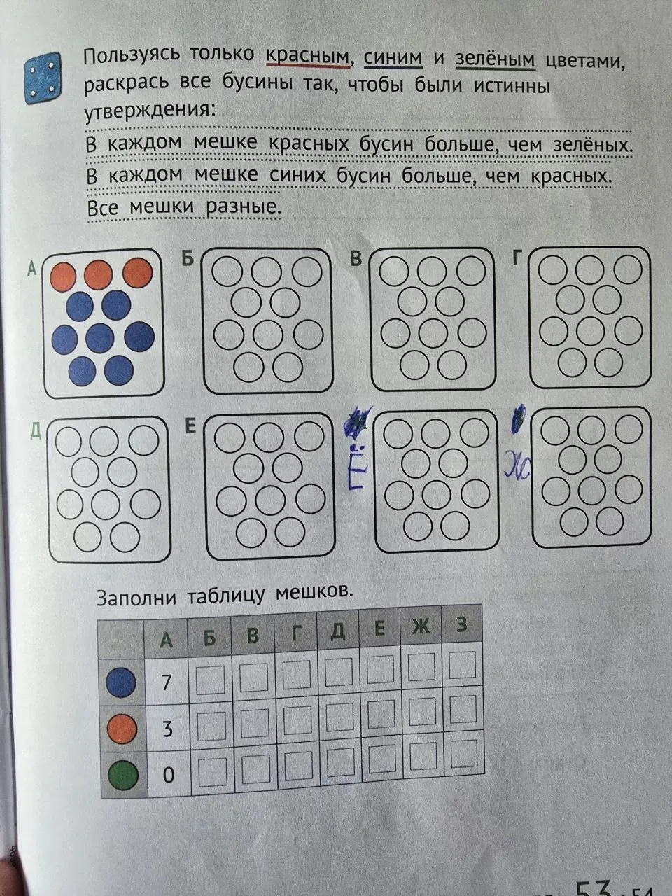 Горжусь моим сыном. Исправляет ошибки и несправедливость даже в тетради :)
