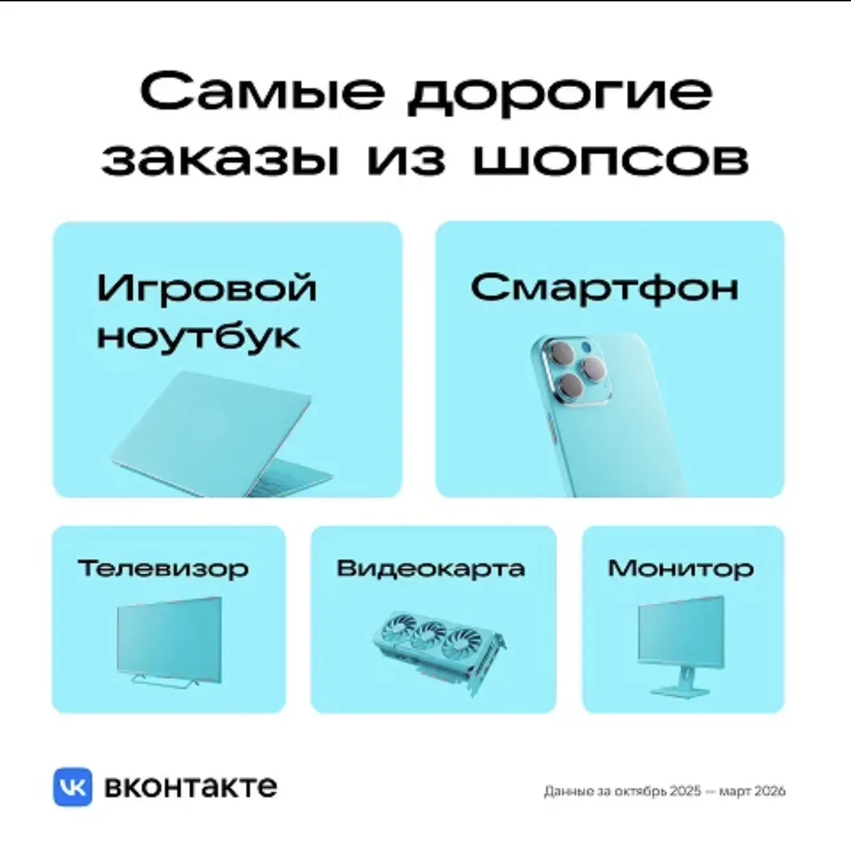 100 миллионов рублей авторы ВКонтакте заработали 100 млн рублей на шопсах.  Те, кто делает посты и к