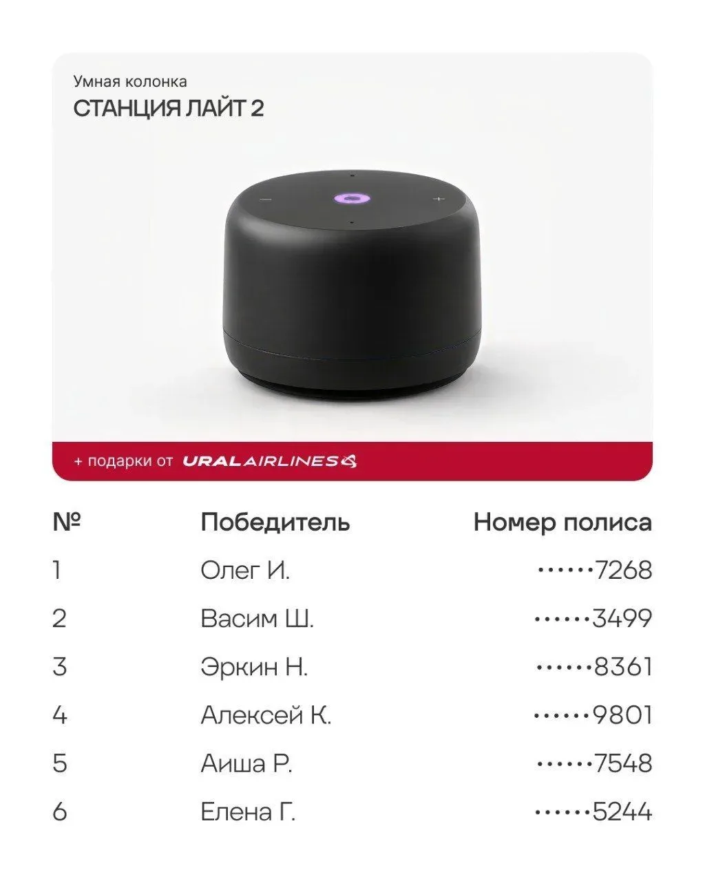 🎁 Подводим итоги розыгрыша с Уральскими авиалиниями!   Победителей определили среди всех, кто оформи
