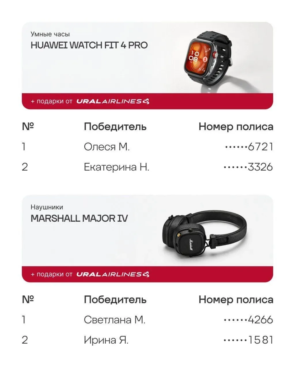 🎁 Подводим итоги розыгрыша с Уральскими авиалиниями!   Победителей определили среди всех, кто оформи