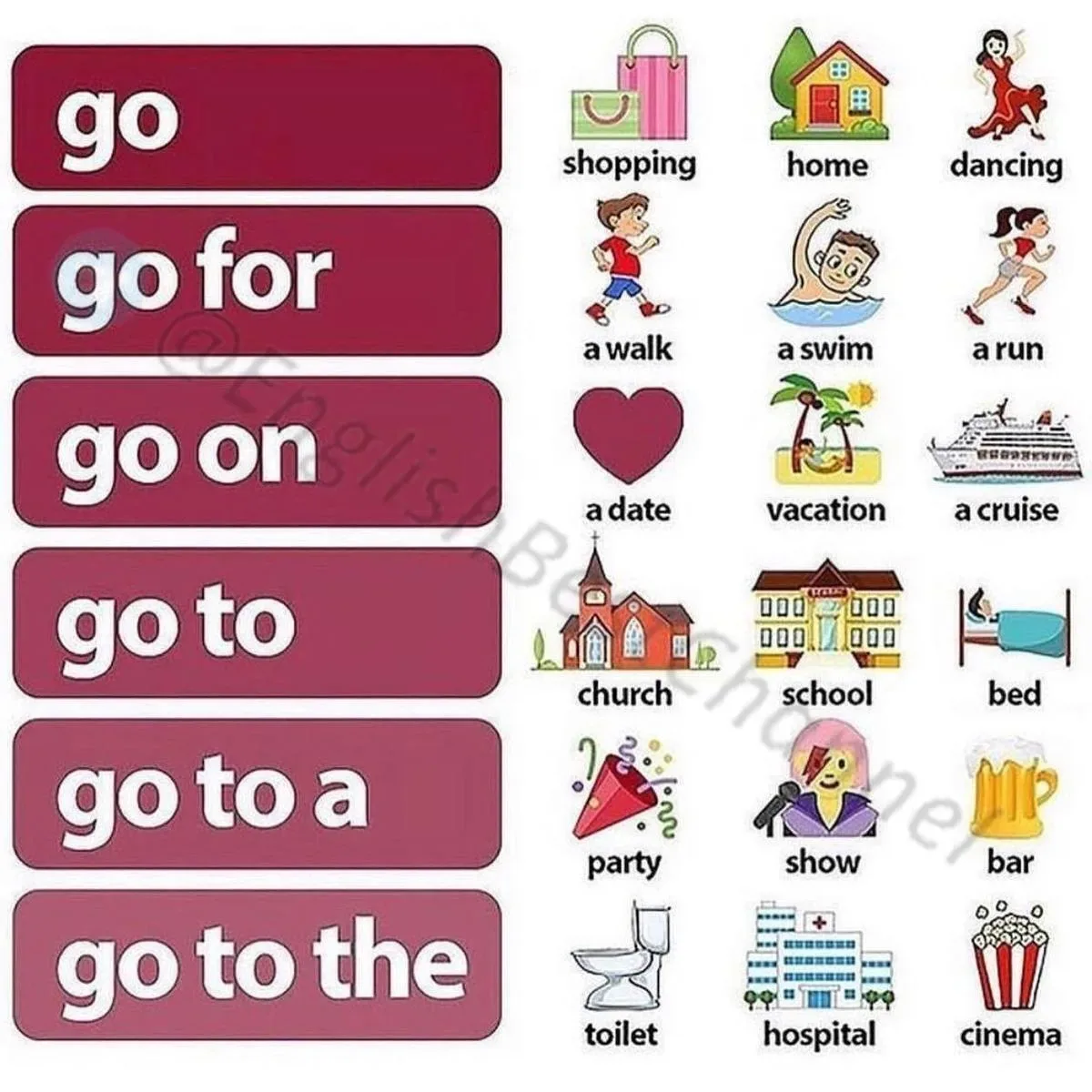 Глагол «GO» с разными предлогами