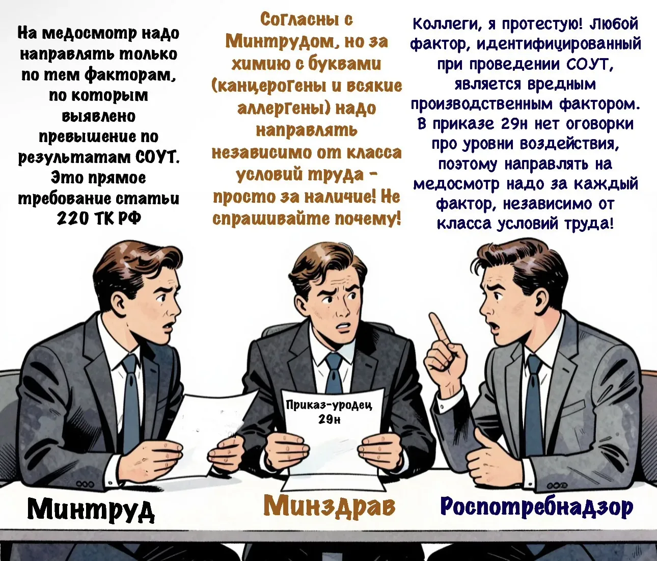 ⠀ 🧻⠀ Почему приказ 29н – приказ-уродец? ⠀------  ⠀ 📆 ⠀ 01.04.2027 истекает срок действия приказа Мин