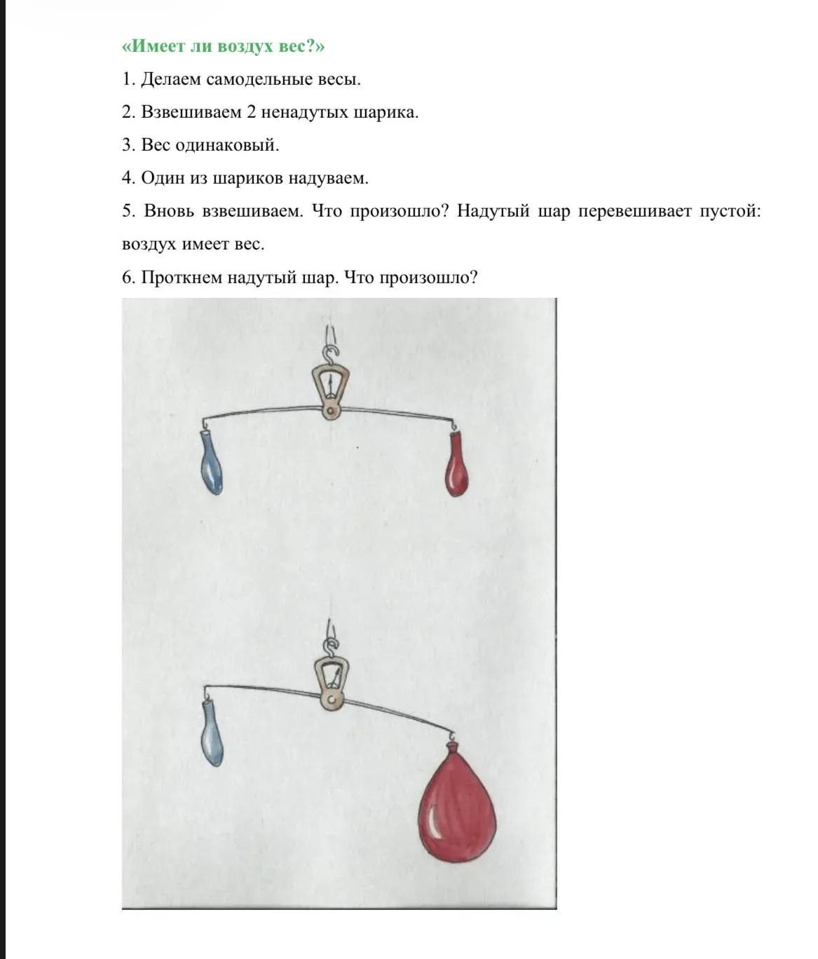 Карточки-схемы проведения опытов и экспериментов для детей старшего дошкольного возраста.  — — — Был