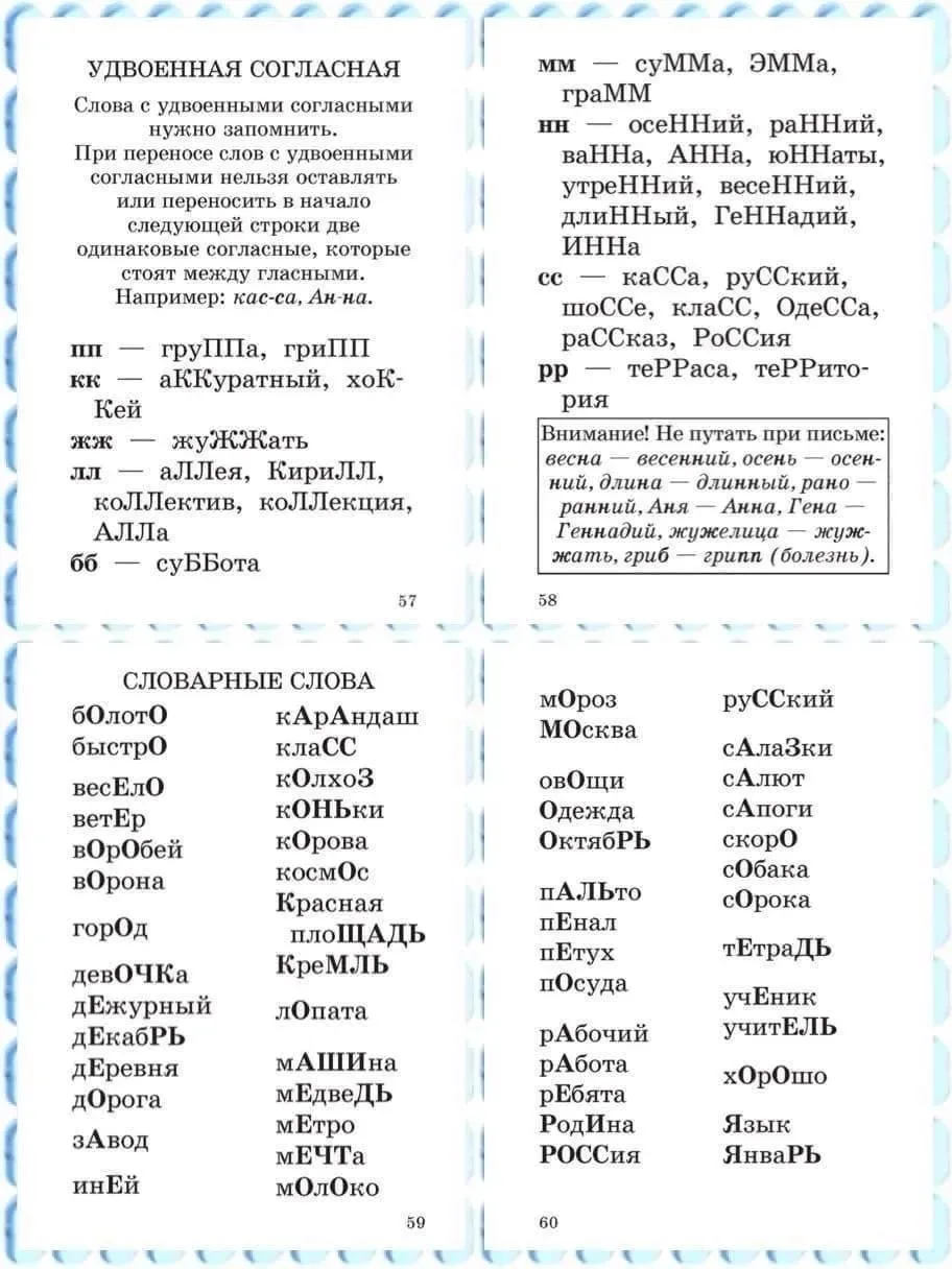 Абсолютная грамотность, 2 класс Русский язык.  — — — Было полезно для вас? ❤🔥👍