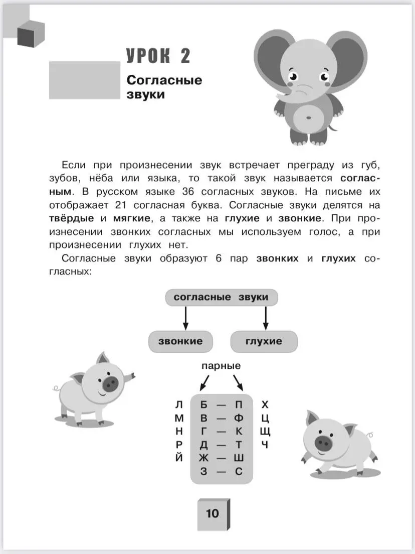 Задания по русскому языку  — — — Было полезно для вас? ❤🔥👍
