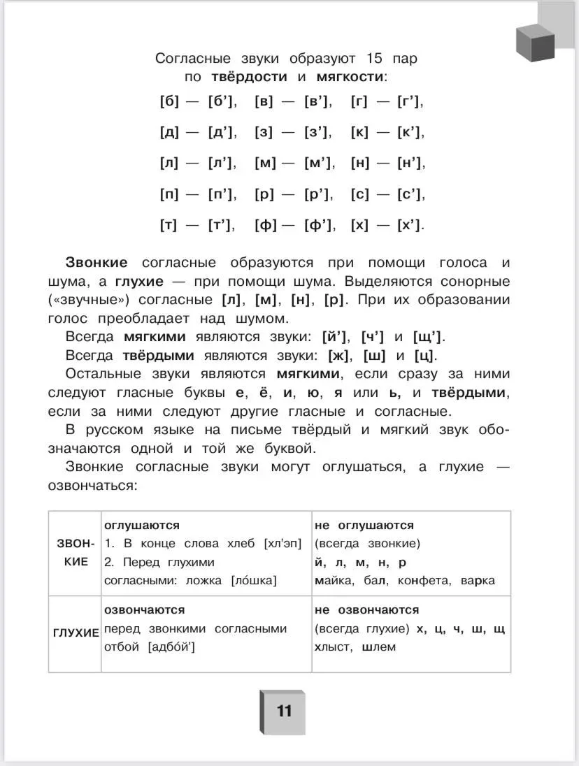 Задания по русскому языку  — — — Было полезно для вас? ❤🔥👍