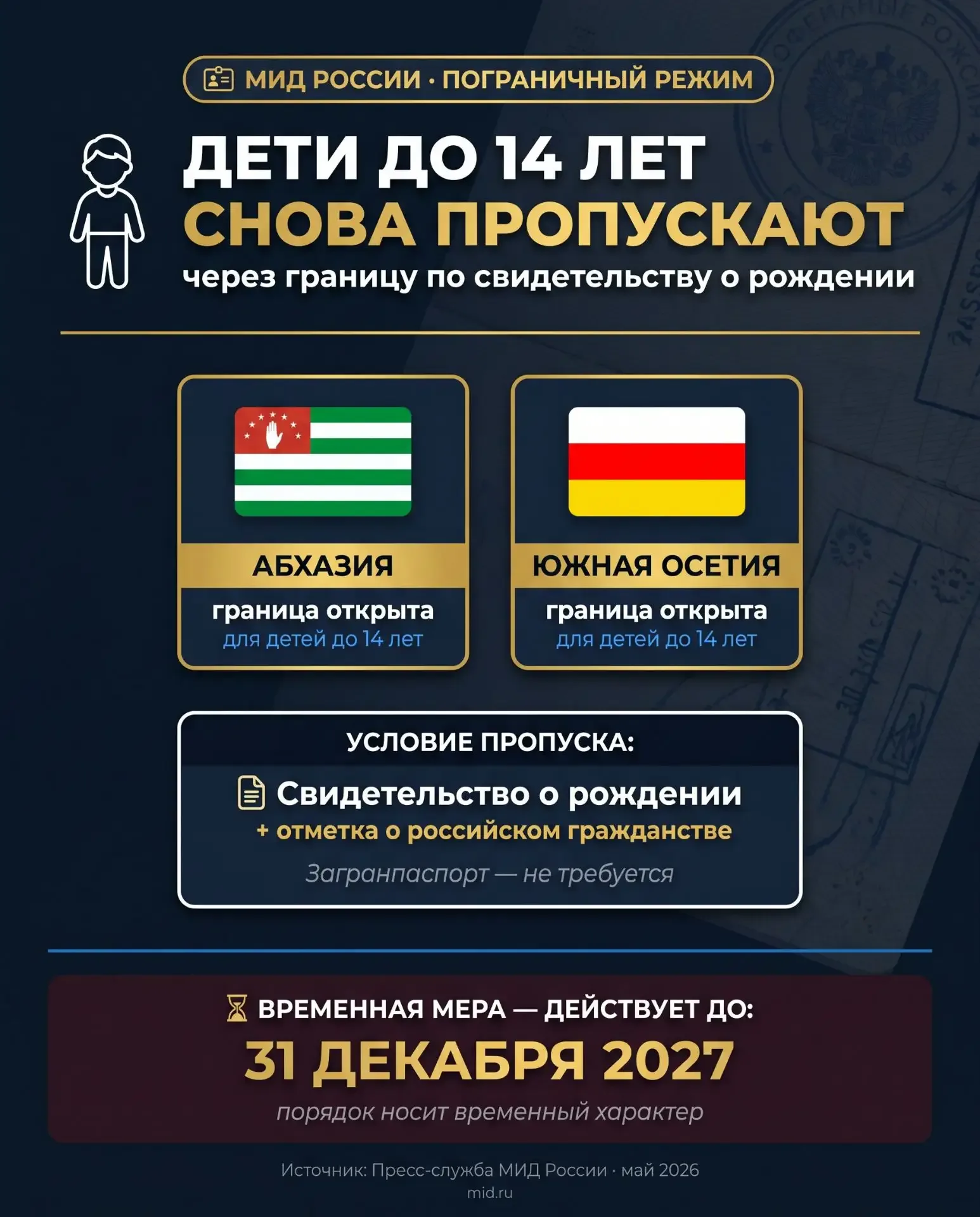 Россия временно вернула возможность детям до 14 лет пересекать границу с Абхазией и Южной Осетией по