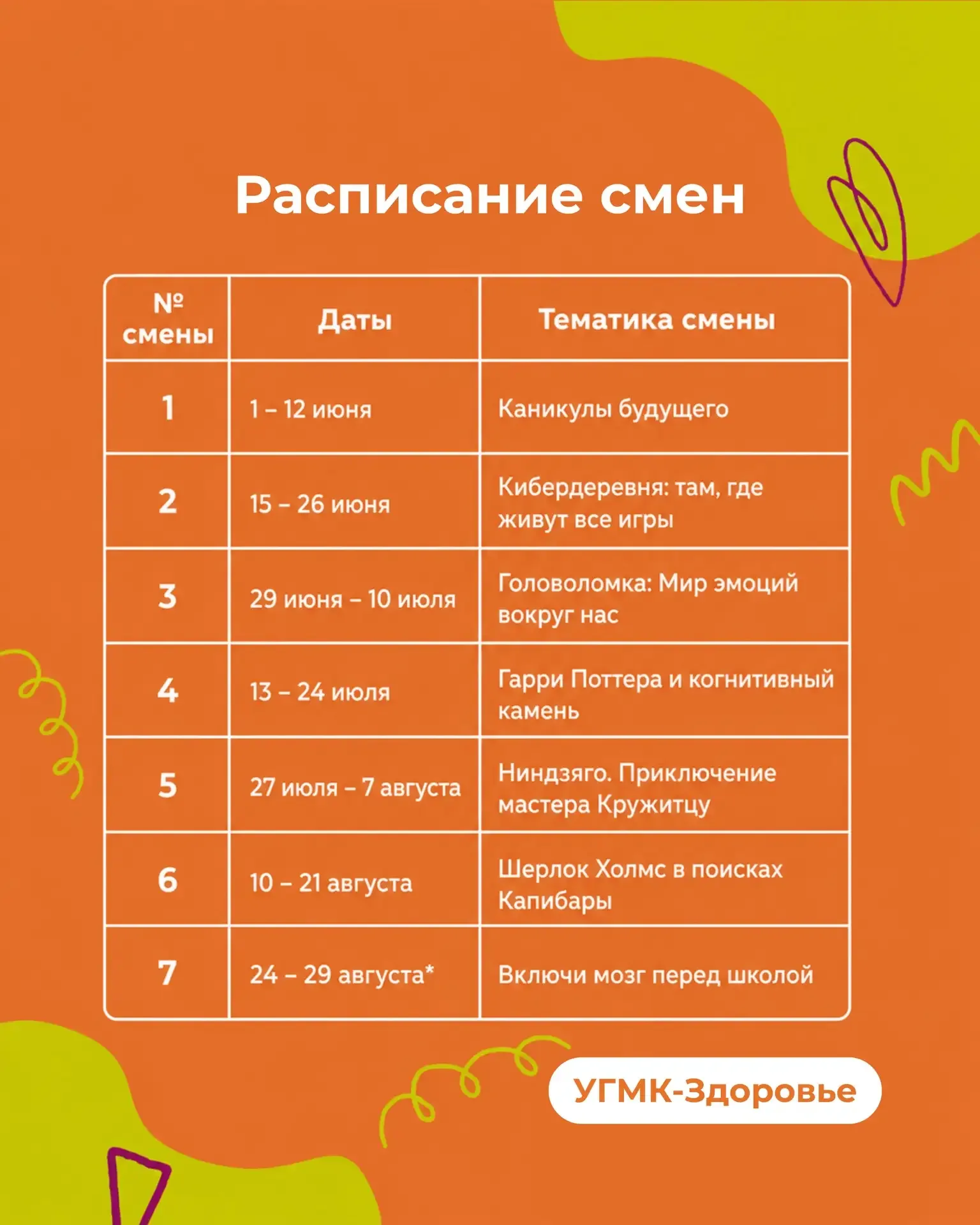 🔹 Замечаете, что ребёнку трудно сосредоточиться? Он быстро устает, откладывает задания или теряется 