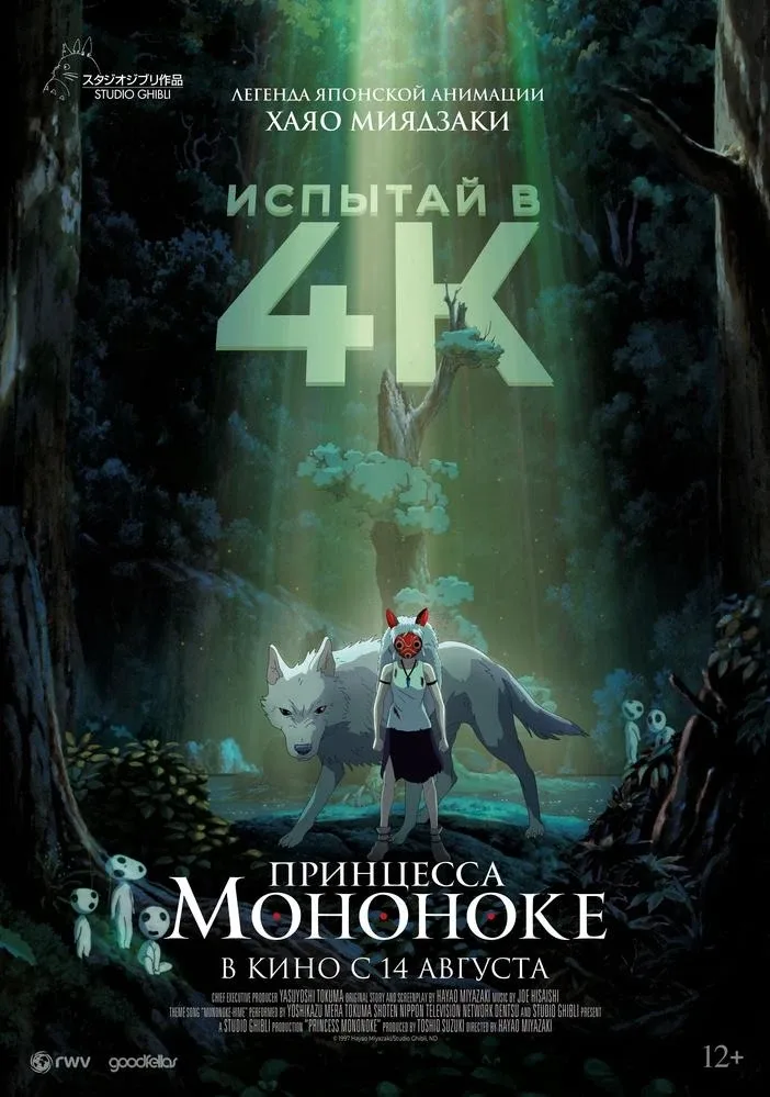 🎬 «ИЛЛЮЗИОН НА КРАСНОЙ» на этих выходных покажет: Ларс фон Триер, Миядзаки, Бертолуччи, спецпоказ Го