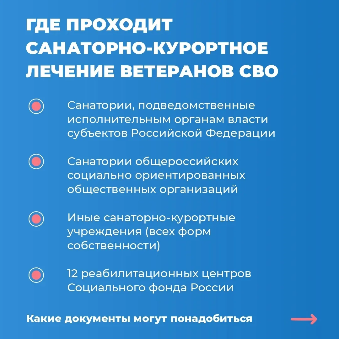 Как ветерану СВО получить направление на санаторно-курортное лечение? 💊    Государственный фонд «Защ