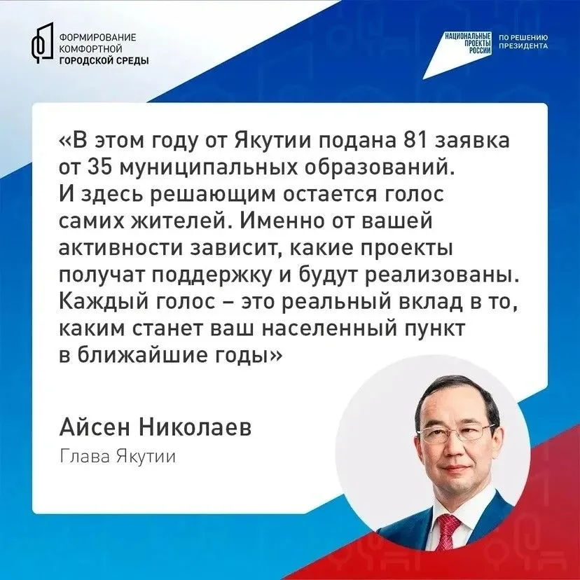 Было / Стало — Якутия: уже более 35 тысяч якутян сделали свой выбор! Жители республики активно подде