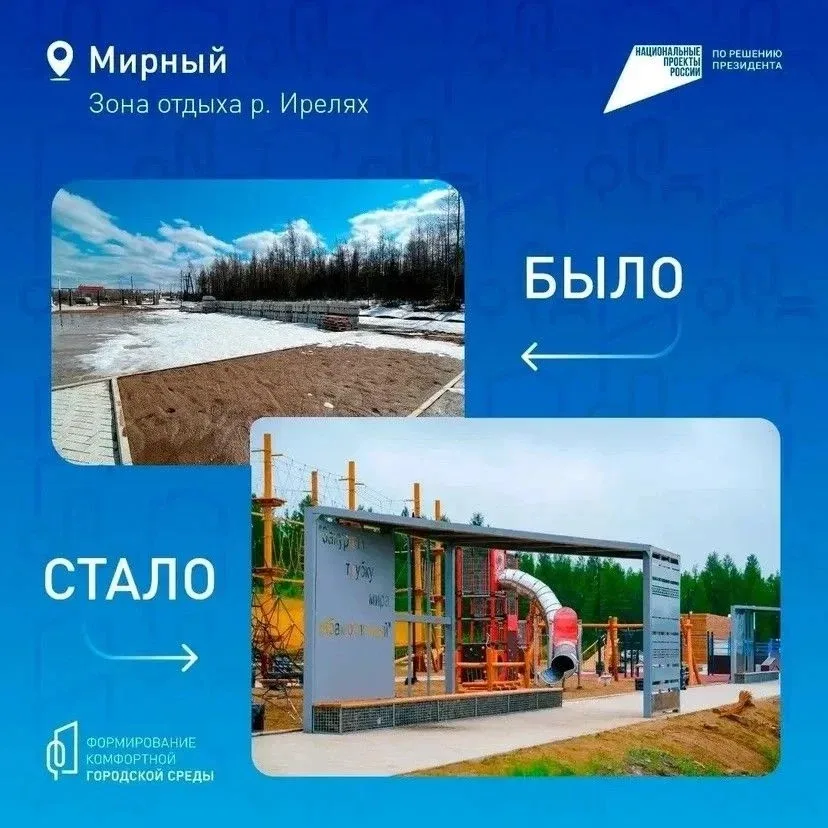 Было / Стало — Якутия: уже более 35 тысяч якутян сделали свой выбор! Жители республики активно подде