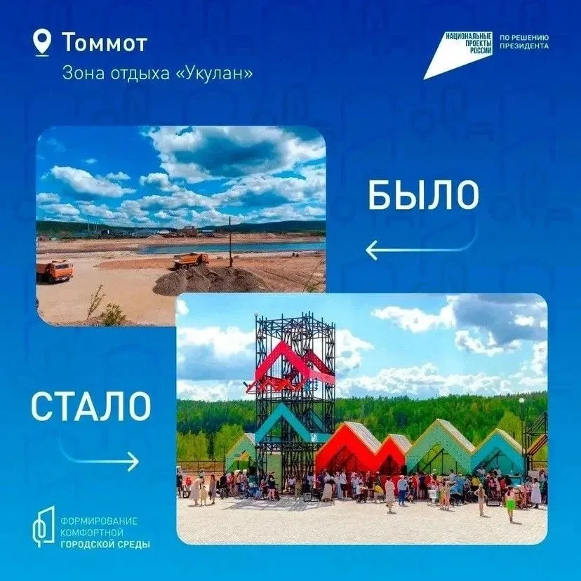 Было / Стало — Якутия: уже более 35 тысяч якутян сделали свой выбор! Жители республики активно подде