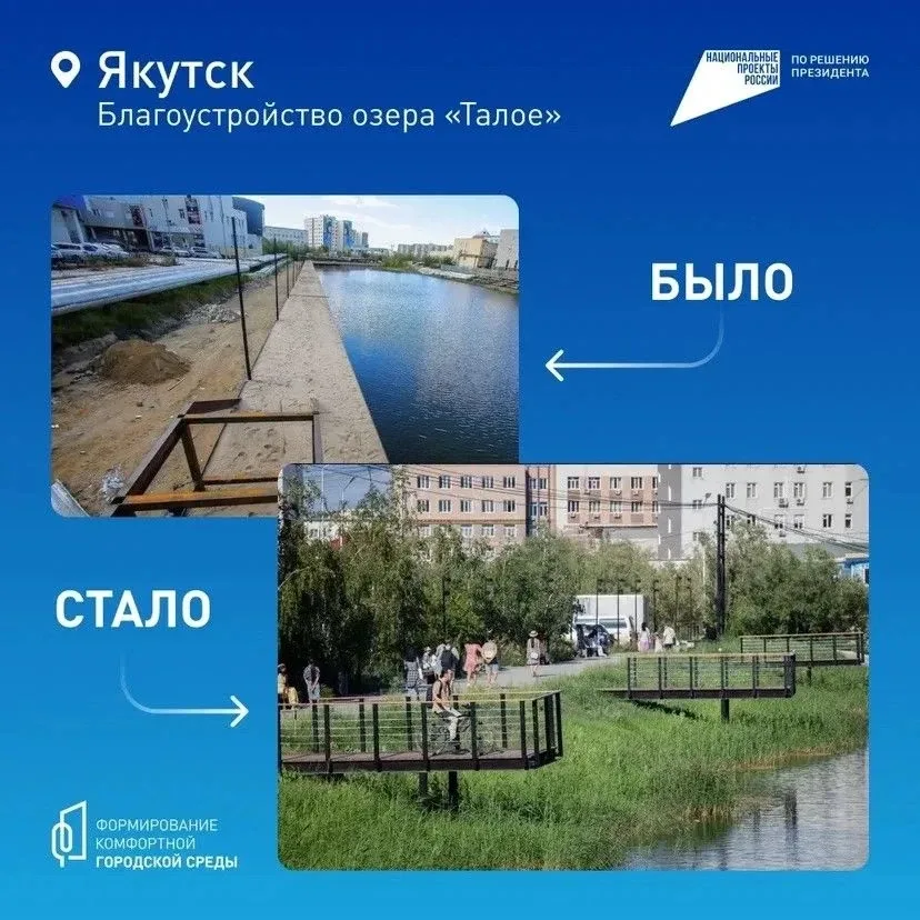 Было / Стало — Якутия: уже более 35 тысяч якутян сделали свой выбор! Жители республики активно подде