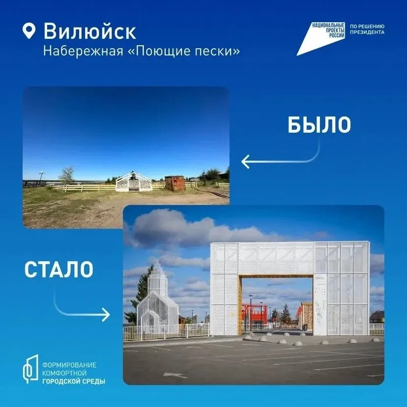 Было / Стало — Якутия: уже более 35 тысяч якутян сделали свой выбор! Жители республики активно подде