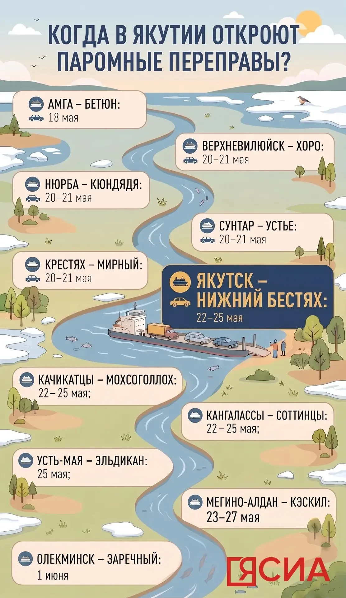 ⛴️ Напоминаем про предварительные даты открытия паромных переправ в Якутии.  Смотрим, сохраняем, дел