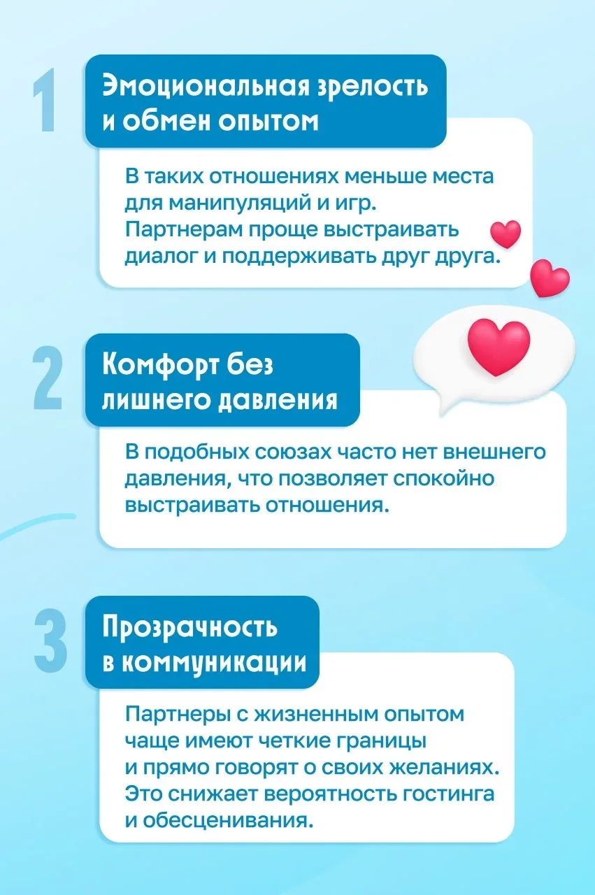 Большая разница в возрасте для пар — тренд или миф?  Еще недавно разница в возрасте в паре могла выз