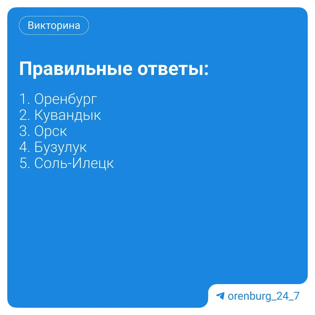 Сколько отзывов угадали?  😎 — 5 🔥 — 4 ❤️ — 3 👻 — 2 🌚 — 1 🤣 — 0