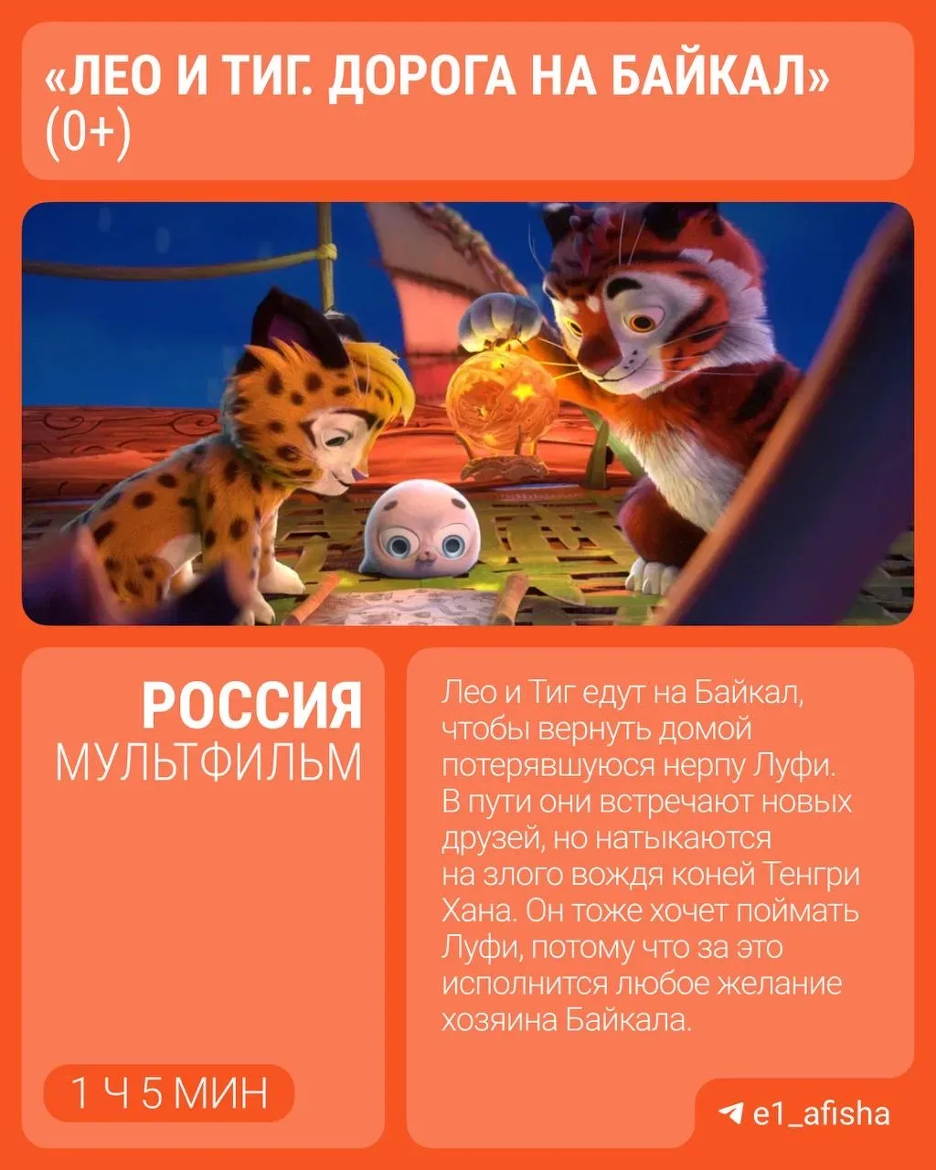 🍿Что в прокате на этой неделе?   Учительница физики на скейте, генетические тайны отцов, аэропорт-ло