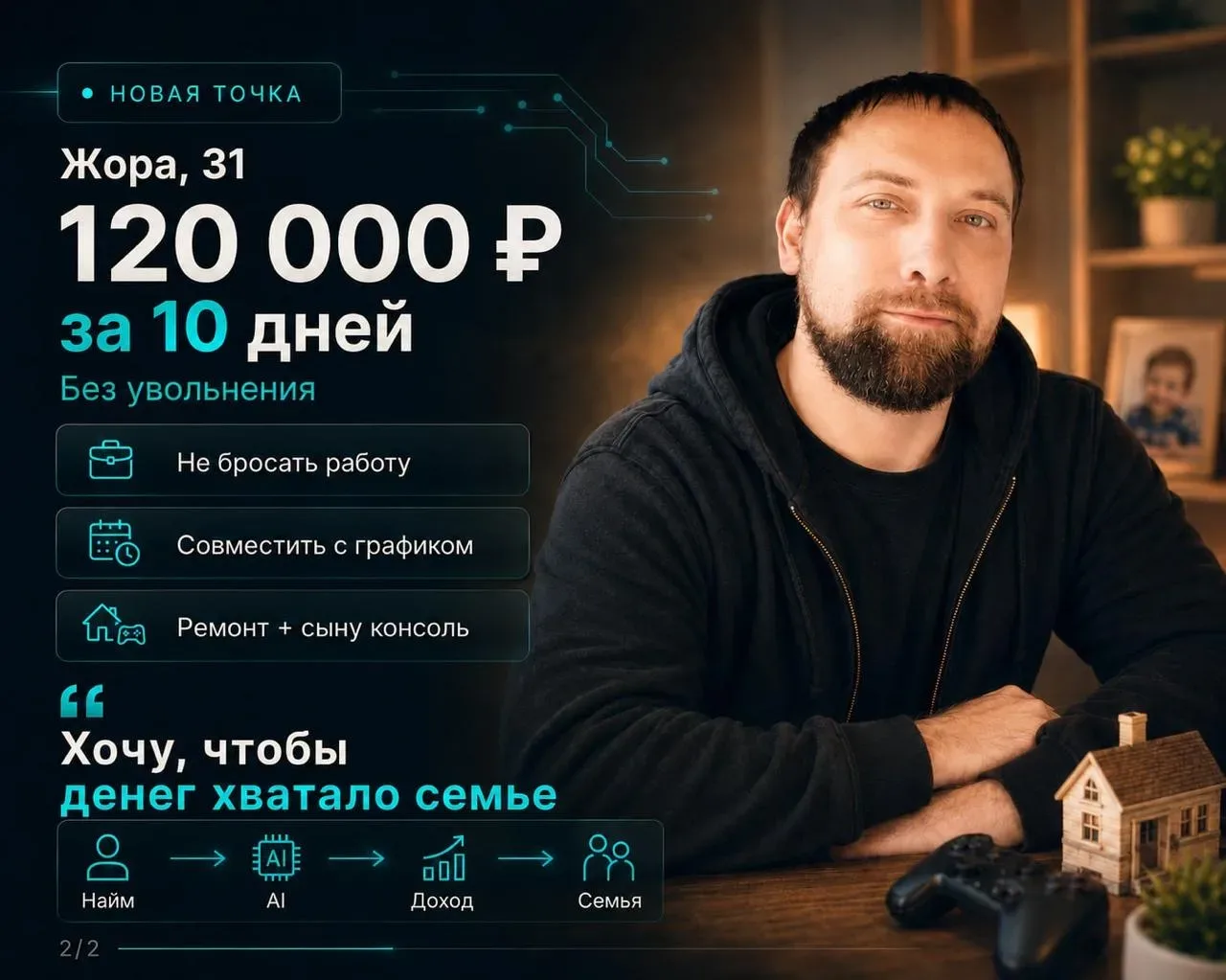 О, смотри 😯 Реалити для «не технарей»  В найме, с семьей, времени нет?  Самая частая мысль, которую 