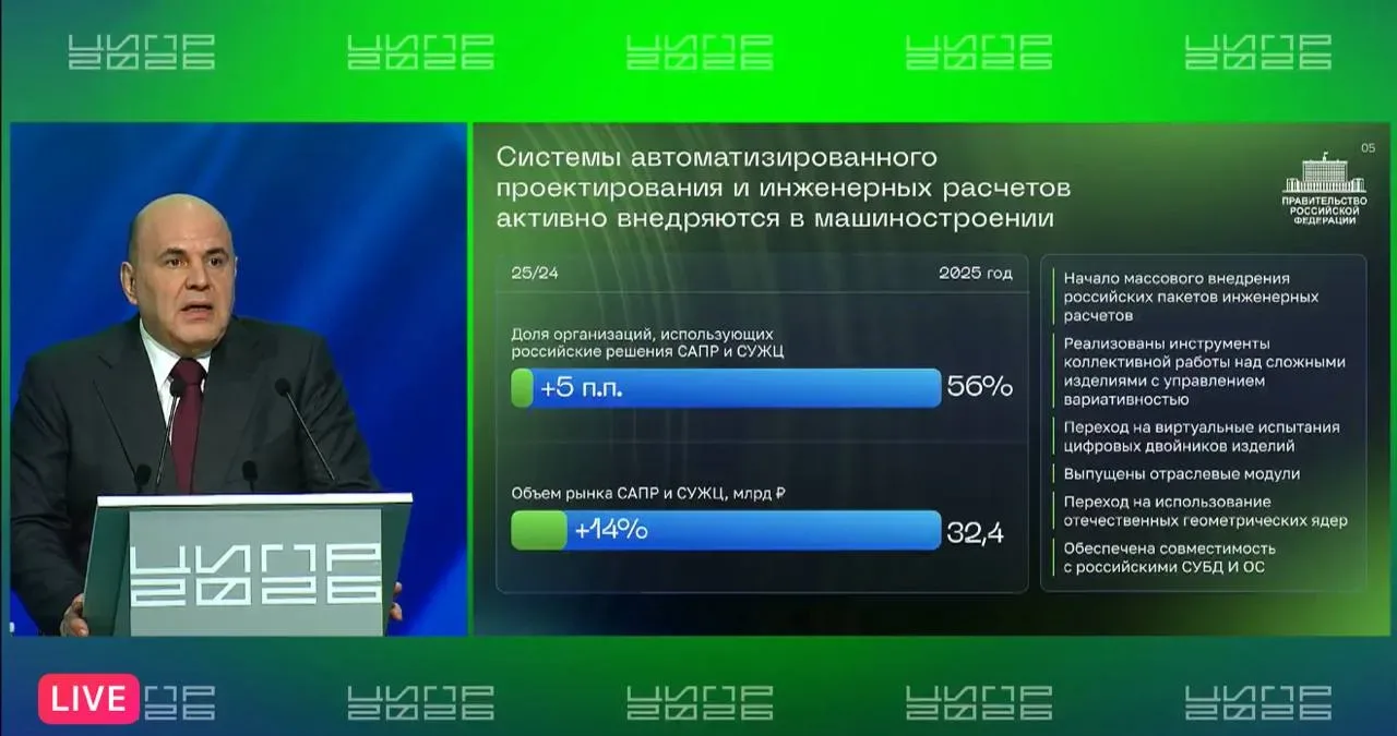 ⚡️ Почти каждый второй МКД в России строится с использованием ТИМ-технологий — Правительство  Премье