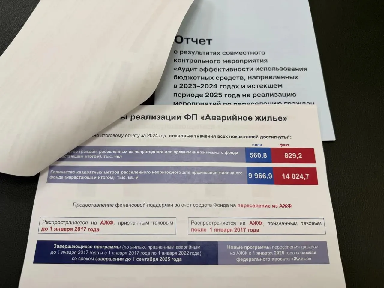 ⚡️В Госдуме обсудили ускорение расселения аварийного жилья  На заседании Комитета по строительству и
