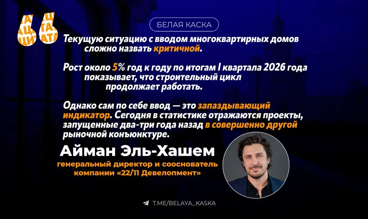 ⚡️Новый маркер здоровья рынка новостроек  Сооснователь и гендиректор «22/11 Девелопмент» Айман Эль-Х