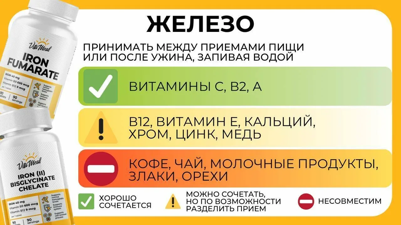 Как правильно принимать железо?  Приложили вам шпаргалку по приёму железа из нашего бесплатного мате