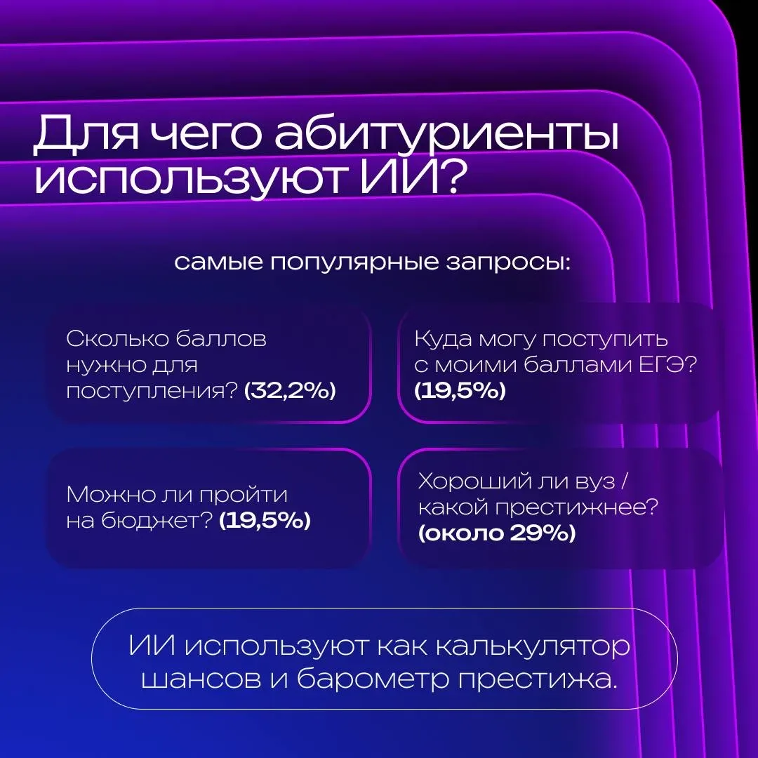 🤖 Это ИИ или реально?  30% школьников уже задают нейросети вопрос: «В какой вуз поступать?» Но потом