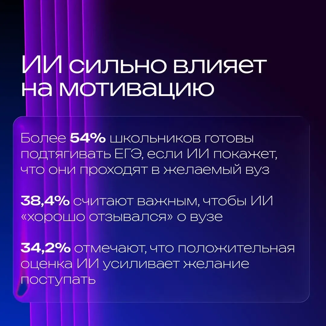 🤖 Это ИИ или реально?  30% школьников уже задают нейросети вопрос: «В какой вуз поступать?» Но потом