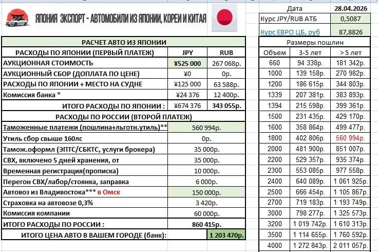 ✅27 апреля 2026 года для Олега, в Японии🇯🇵 был куплен автомобиль  🚗 HONDA STREAM 2011 года  ▫️Объем: