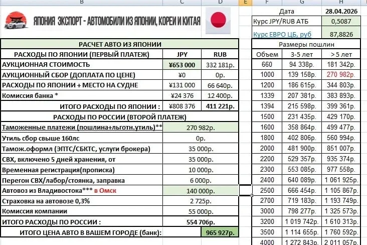 ✅28 апреля 2026 года для Сергея, в Японии🇯🇵 был куплен автомобиль  🚗 SUZUKI XBEE 2019 года  ▫️Объем: