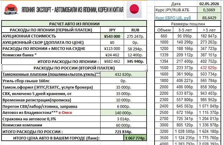 ✅02 мая 2026 года для Владимира, в Японии🇯🇵 был куплен автомобиль  🚗 HONDA FREED SPIKE 2011 года  ▫️