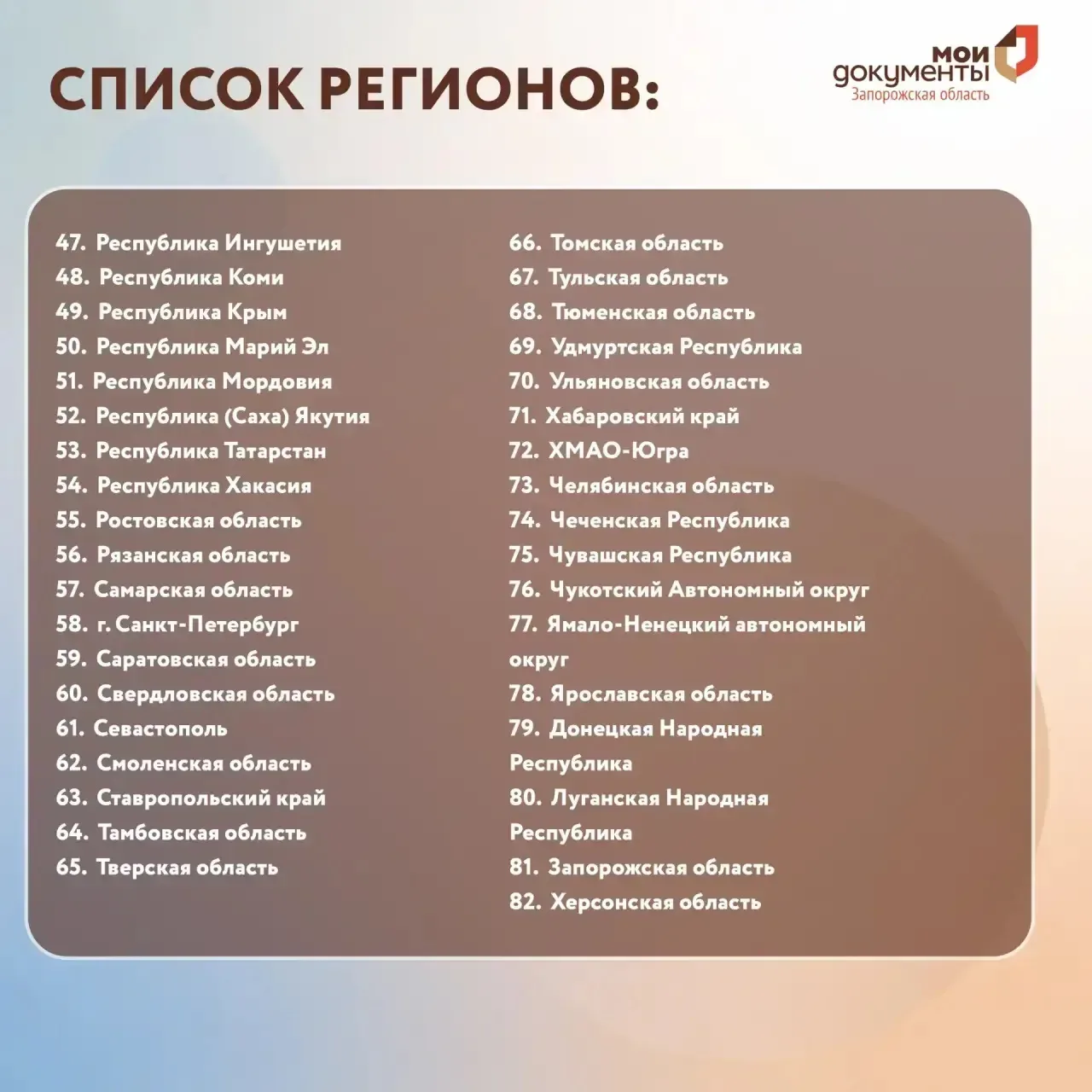 Варианты подачи документов для регистрации недвижимости  Уважаемые заявители, если вы владеете недви