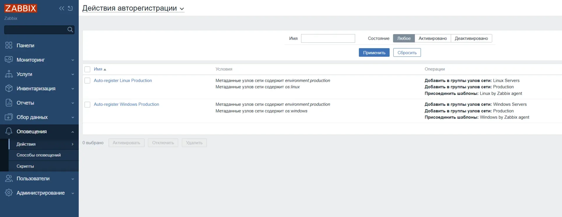 Много лет использую Zabbix и постоянно нахожу что-то новое. Это очень масштабная система, которую са