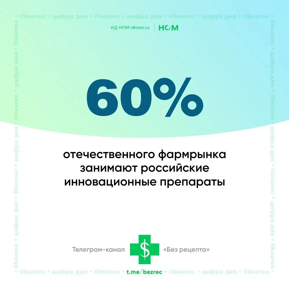 🔹При этом в деньгах эта доля — чуть больше 20% по некоторым нозологиям, сообщил журналистам глава Ми