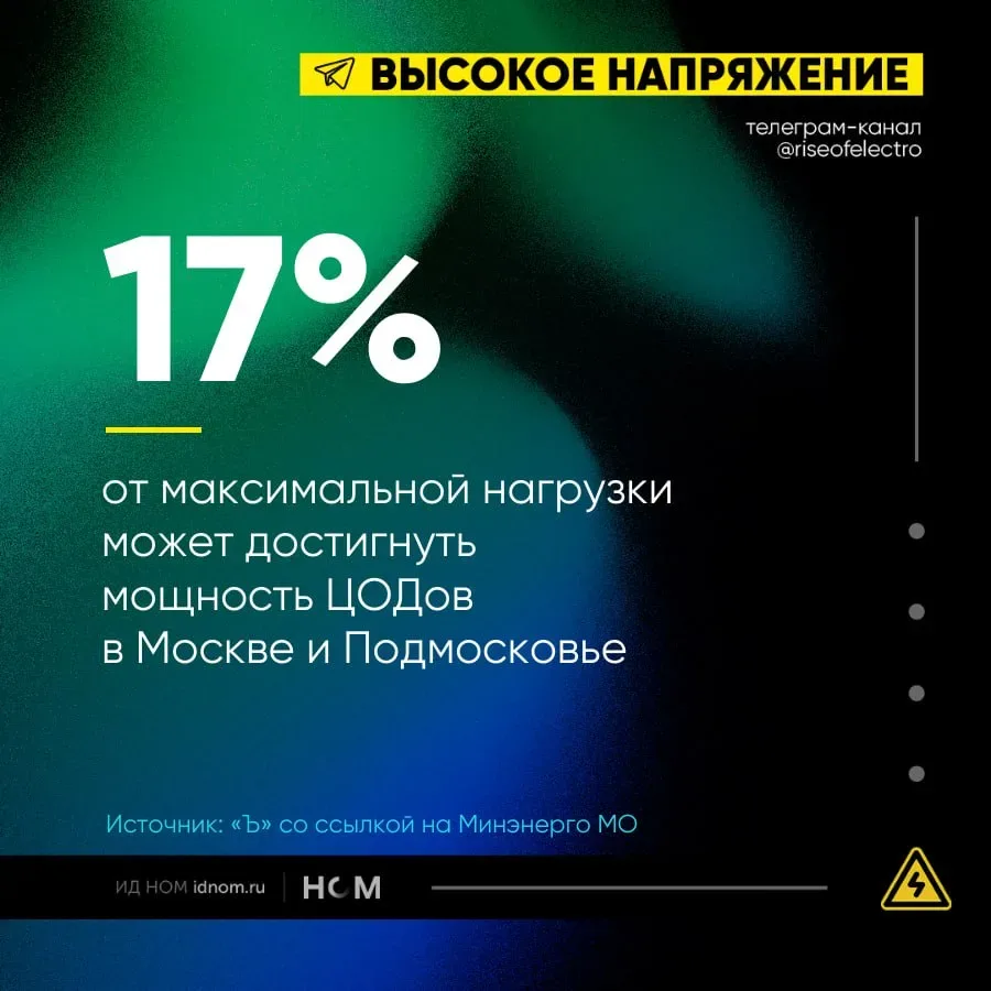 ОЭС Центра – еще один «кандидат» на запрет майнинга  ▪️ Правительство может запретить майнинг в ОЭС 