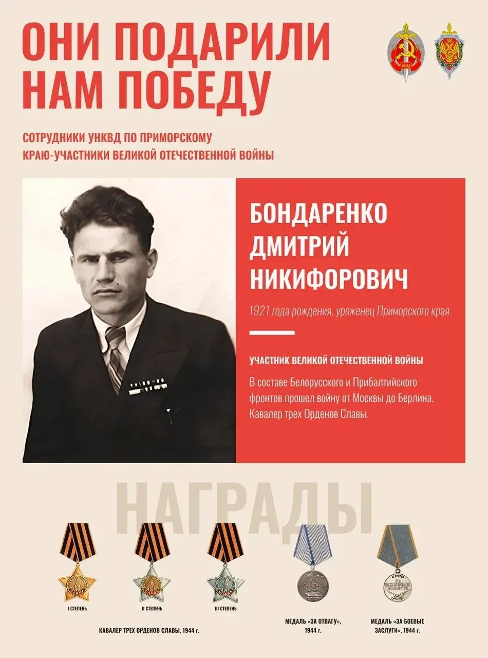 С Победой вас, мои дорогие соотечественники и соотечественницы!  Слава нашей героической Красной Арм