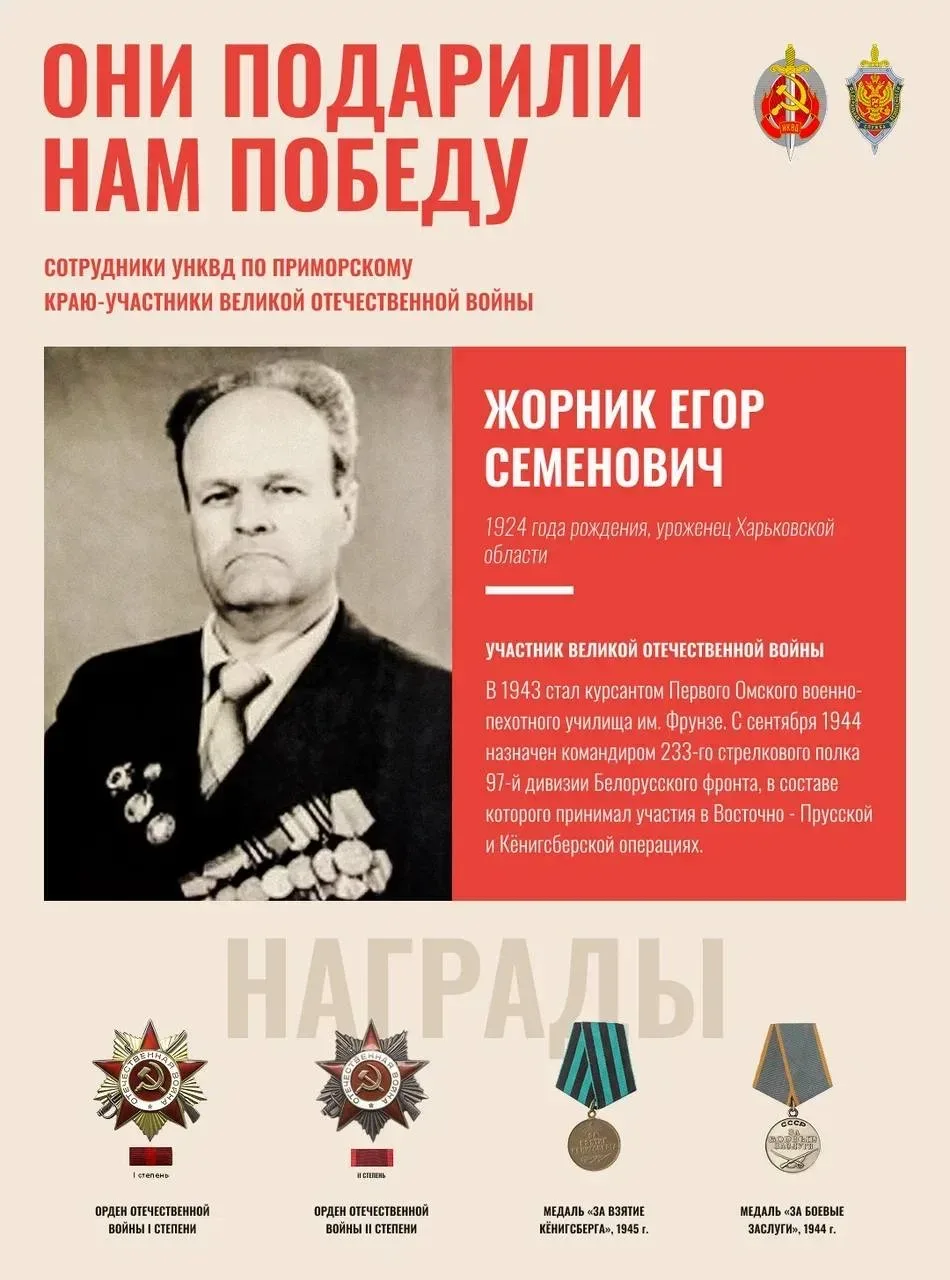 С Победой вас, мои дорогие соотечественники и соотечественницы!  Слава нашей героической Красной Арм