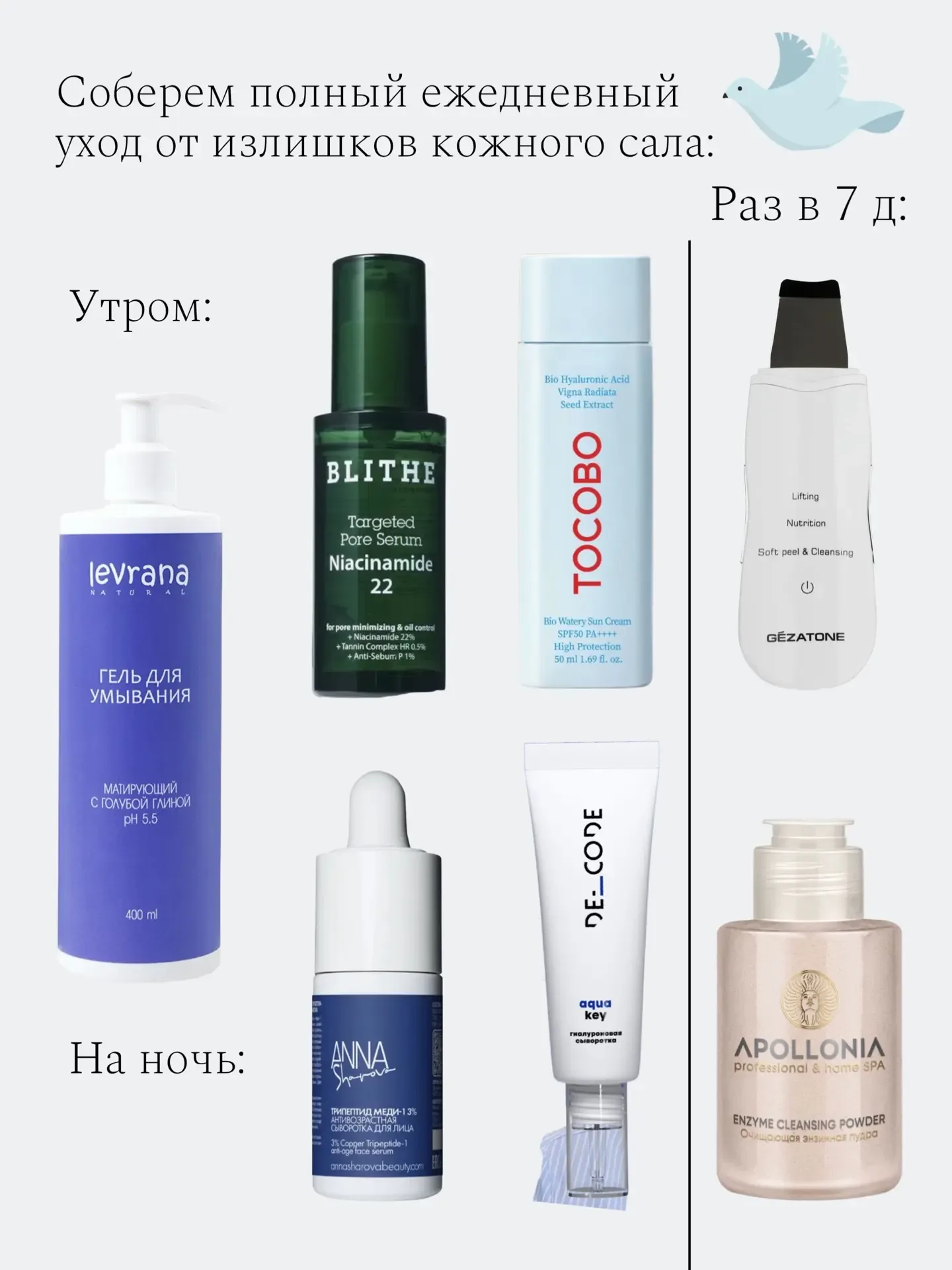 Подборка для снижения жирности кожи - 5 этапов + готовая схема ухода
